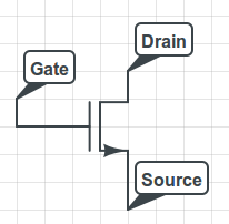 N-ch MOSFET transistor